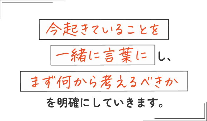 今起きていることを一緒に言葉にし、まず何から考えるえきかを明確にしていきます。