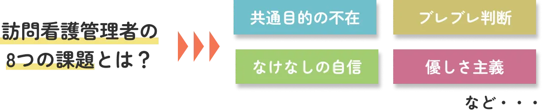 訪問看護管理者の8つの課題とは？