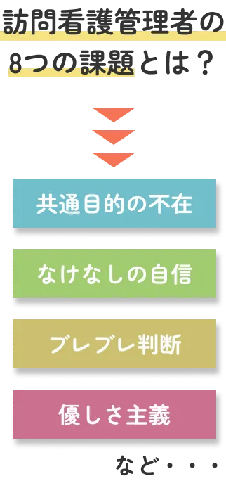 訪問看護管理者の8つの課題とは？