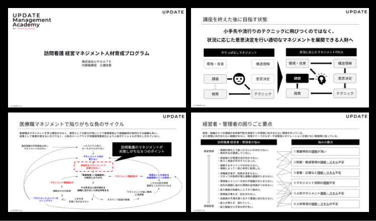 株式会社ＵＰＤＡＴＥ