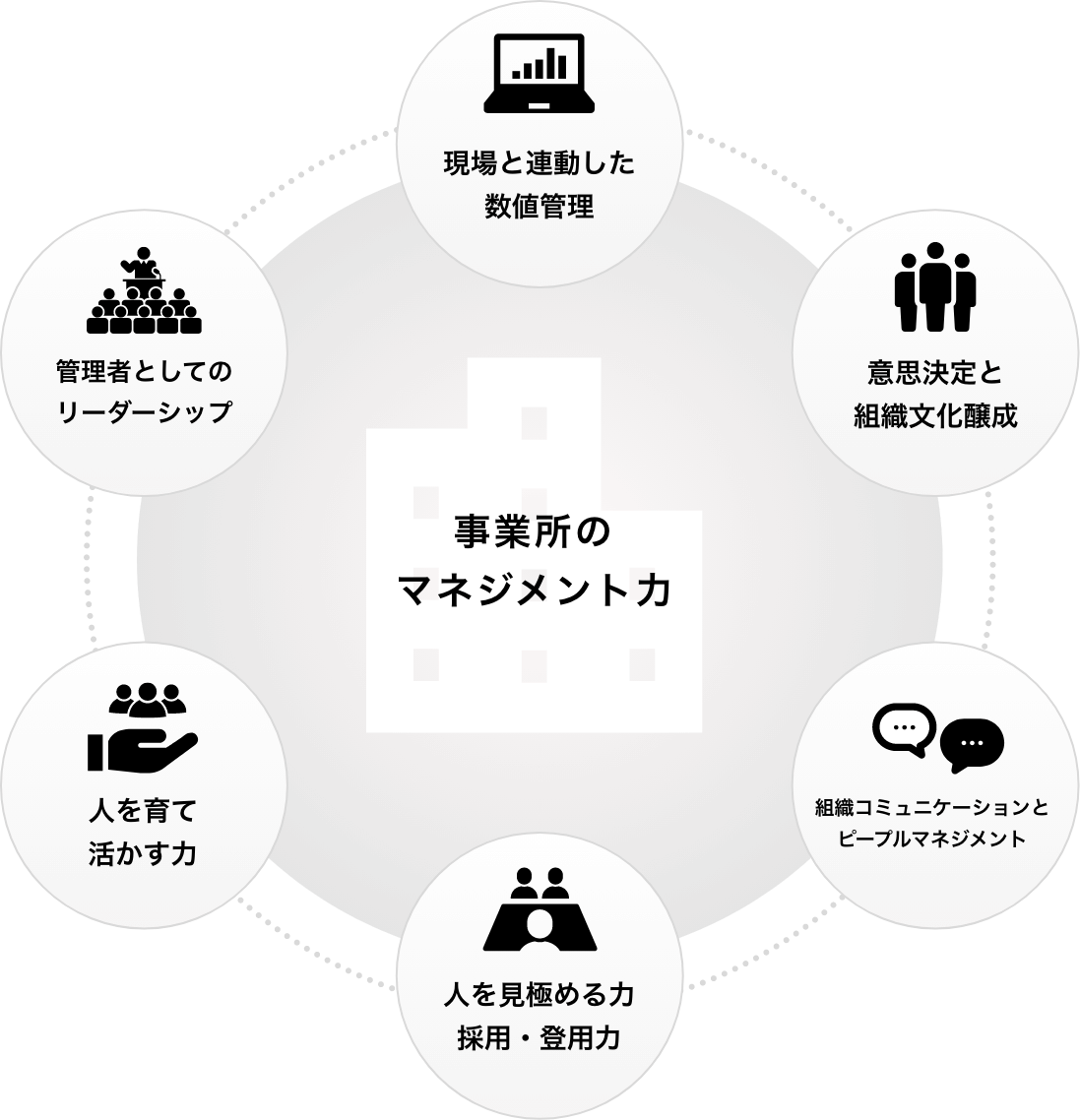 株式会社ＵＰＤＡＴＥ