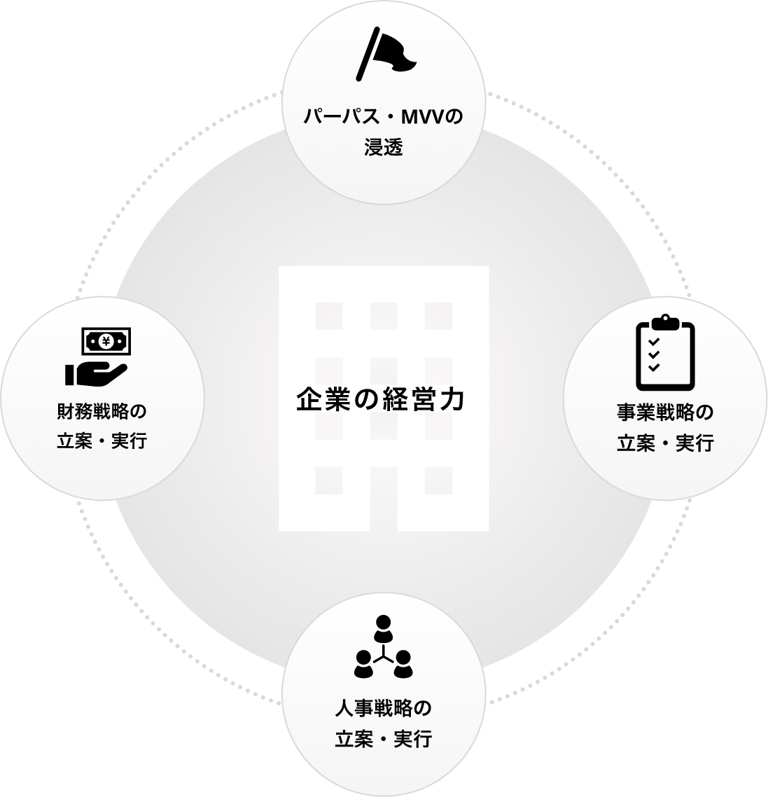 株式会社ＵＰＤＡＴＥ