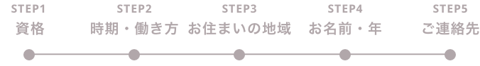株式会社UPDATE