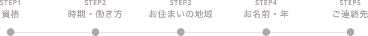 株式会社UPDATE