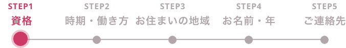 株式会社UPDATE