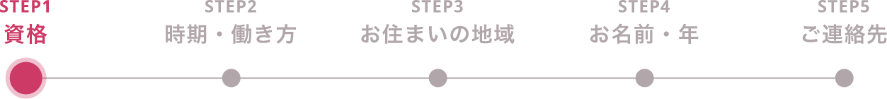 株式会社UPDATE