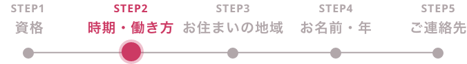 株式会社UPDATE
