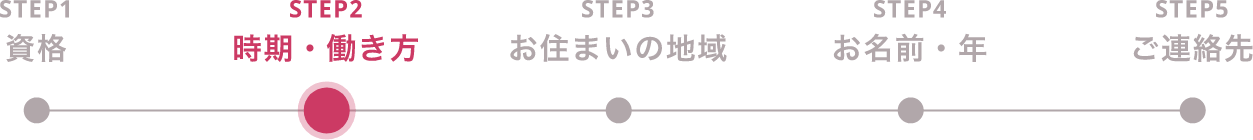 株式会社UPDATE