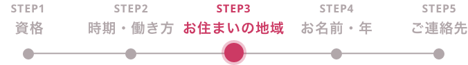 株式会社UPDATE