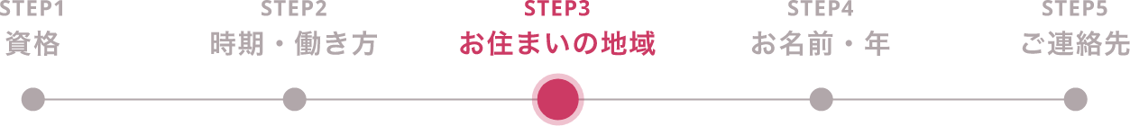 株式会社UPDATE