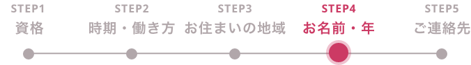 株式会社UPDATE