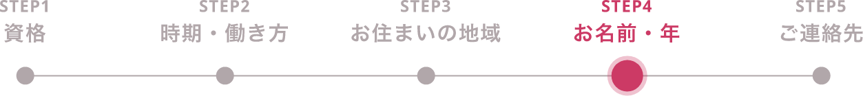 株式会社UPDATE