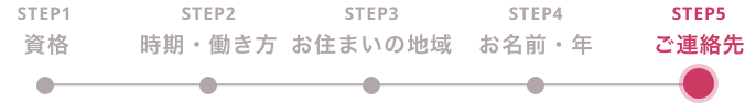 株式会社UPDATE