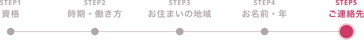 株式会社UPDATE