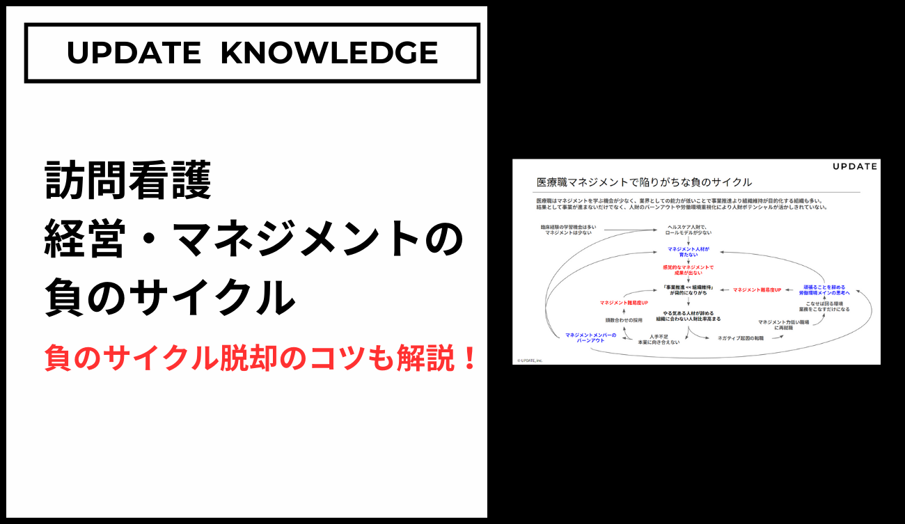 訪問看護経営・マネジメントの負のサイクル
