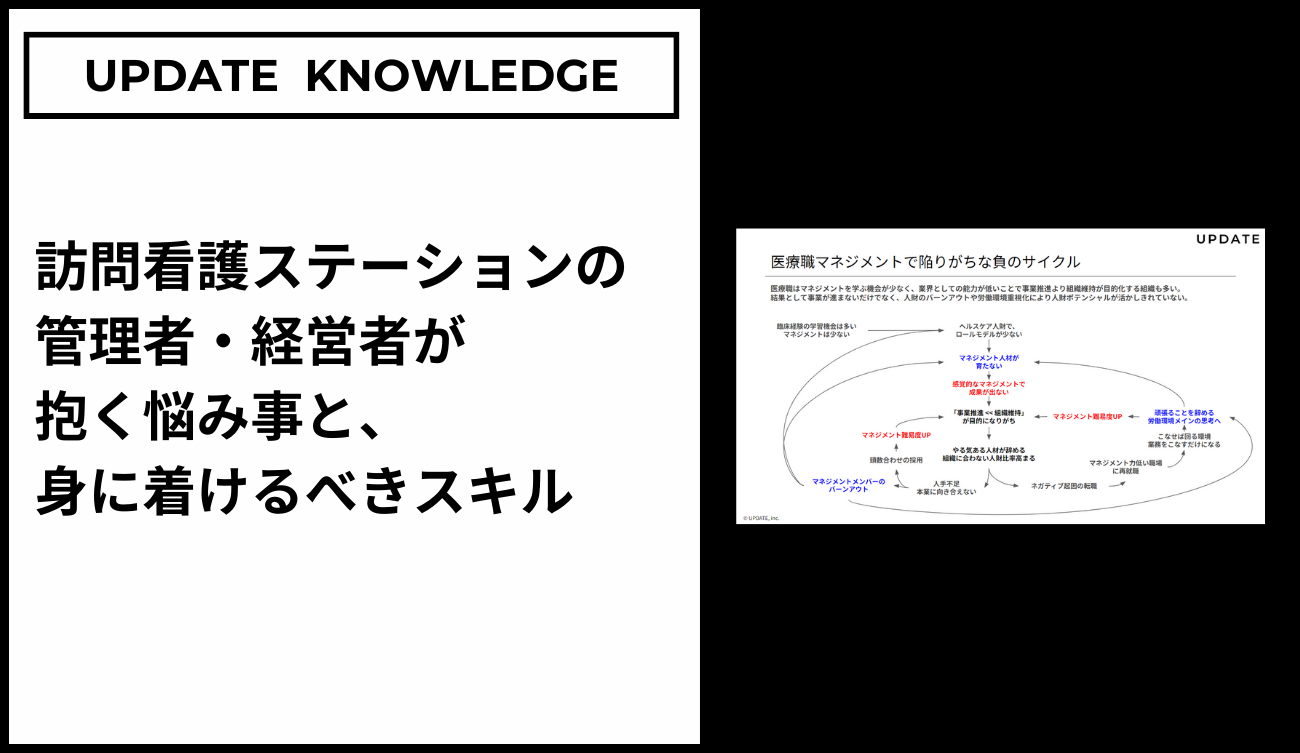 訪問看護ステーションの管理者・経営者が抱く悩み事と身に着けるべきスキル