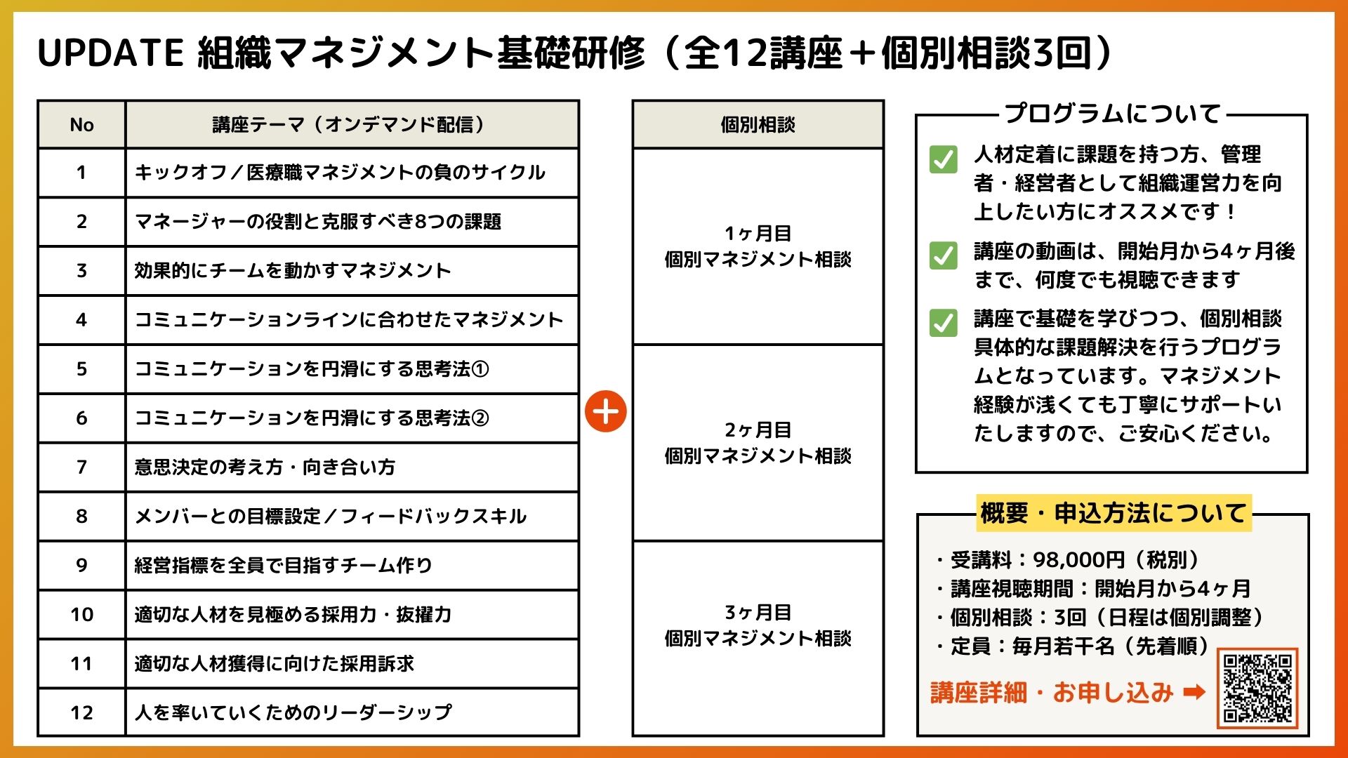 受付中】訪問看護組織マネジメント基礎研修 | 株式会社UPDATE