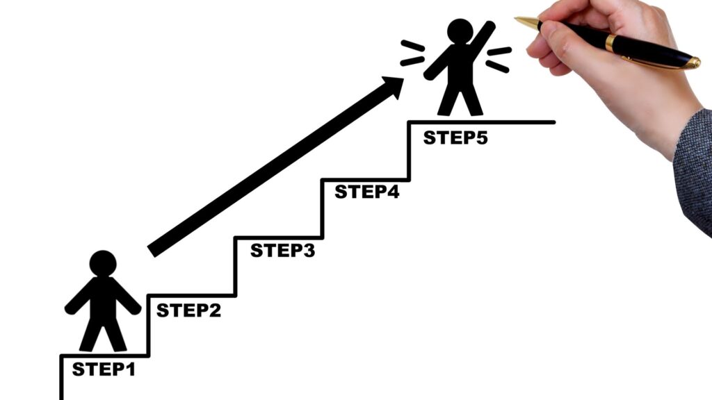 訪問看護の教育5ステップ